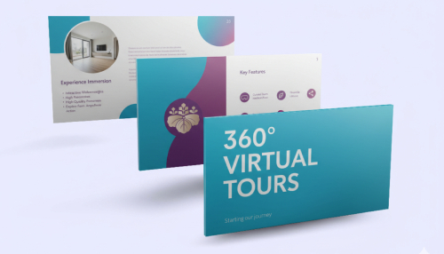 360 videos