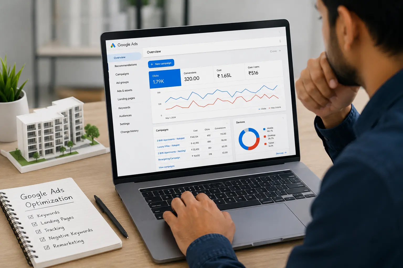 How to Choose a Digital Marketing Agency for Real Estate: A Guide for Builders & Developers