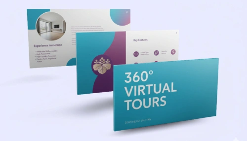 360 videos
