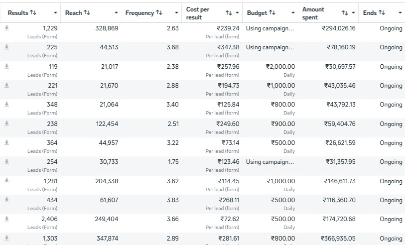 Lead Generation